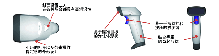 靈巧、實(shí)用的外形設(shè)計(jì)