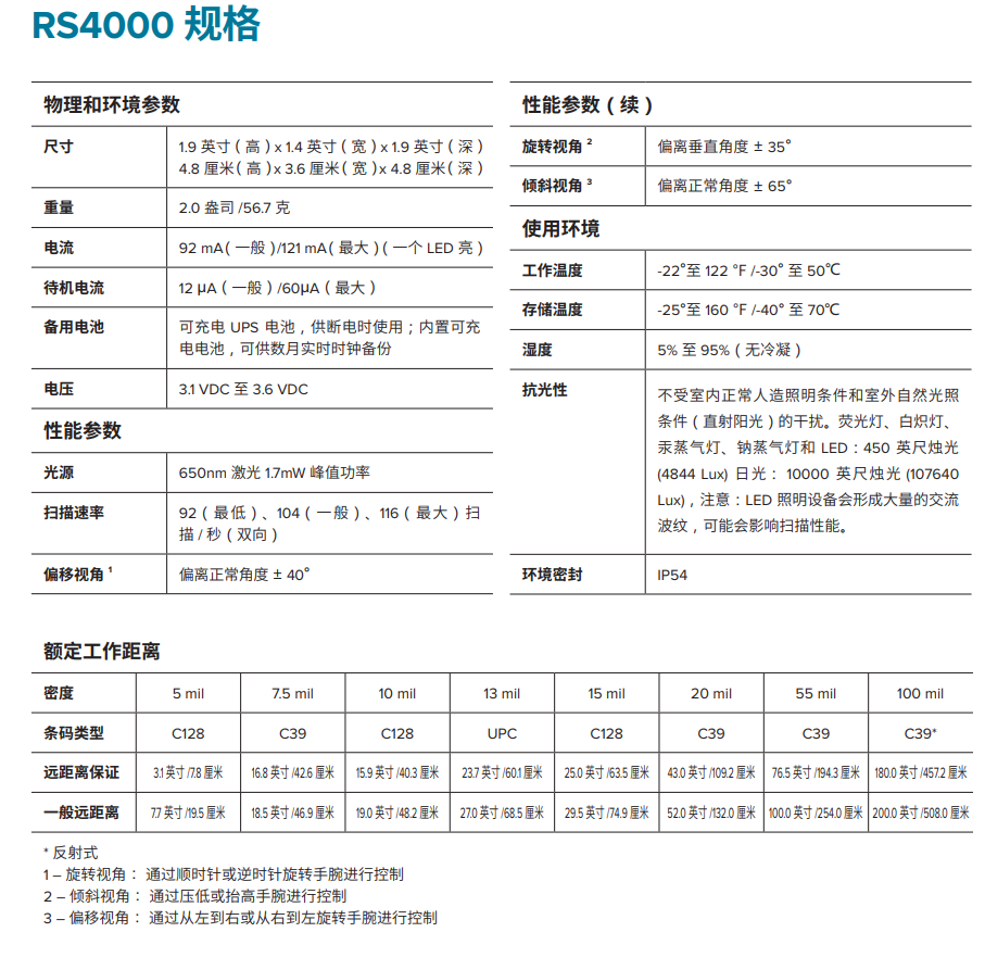 zebra斑馬RS4000一維有線(xiàn)指環(huán)式掃描器參數(shù).png zebra斑馬RS4000一維有線(xiàn)指環(huán)式掃描器參數(shù).png