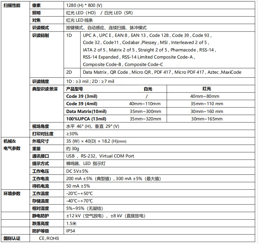 IVY-8002MHD-HHD檢測治具固定式掃碼器參數(shù).png IVY-8002MHD-HHD檢測治具固定式掃碼器參數(shù).png